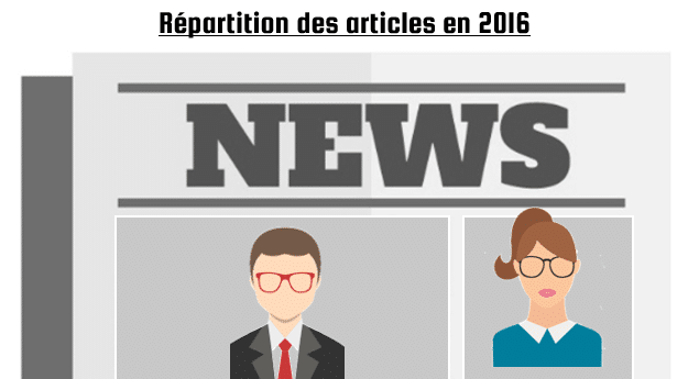 Parité hommes/femmes : 4ème observatoire Pressedd de la presse